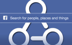 Facebook’s Graph Search – A boon to advertisers