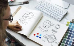 Guidelines To Design The Perfect Logo For Your Brand
