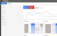 Have You Used The New Google AdWords Interface?