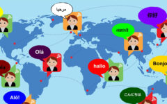 How To Create Multilingual Websites?