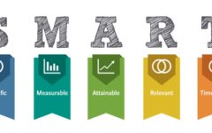 What Is S.M.A.R.T. SEO And How To Achieve It?