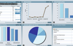 A Complete Overview Of Log File Analysis