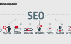 SEO For 2021 – The Three Basic Fundamentals