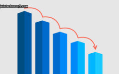 Reducing Bounce Rate – 5 Smart Tips