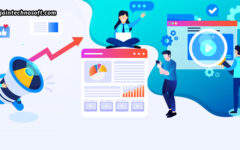 The Power Of Digital Marketing: Driving Business Growth And Success