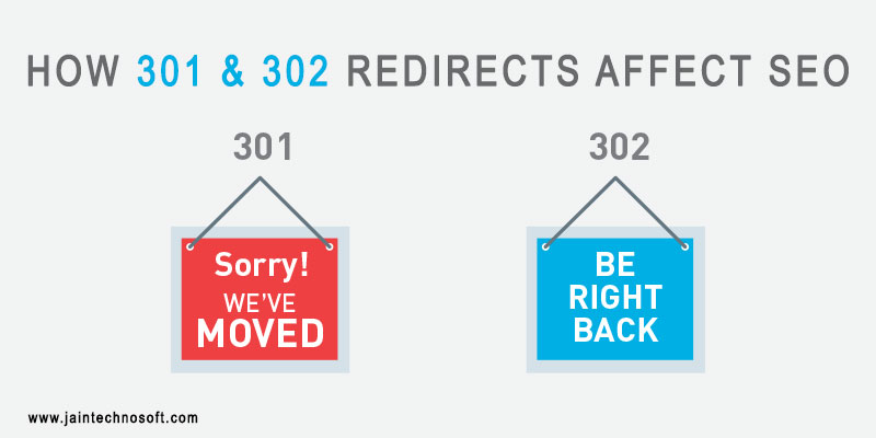 301-302-redirects-seo