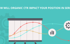 How Will Organic CTR Impact Your Position In SERPs?