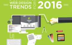 What Are The Latest Ecommerce Website Design Trends For 2016?