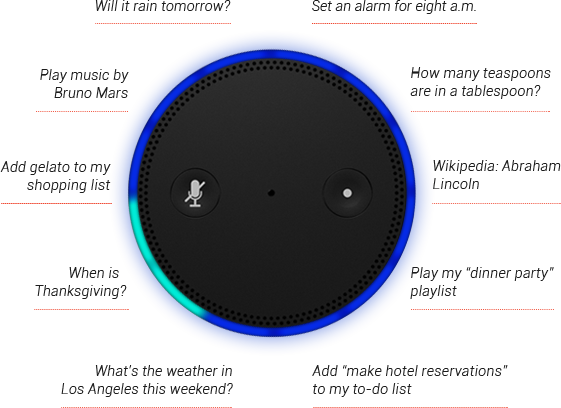 amazon-echo-features