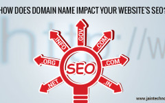 How Does Domain Name Impact Your Website’s SEO?