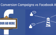 Facebook Awareness Vs Facebook Conversion Campaigns