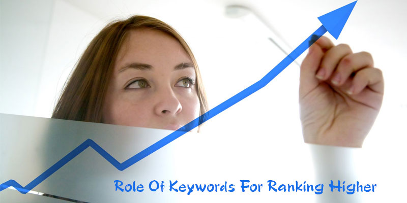 keywords-and-seo