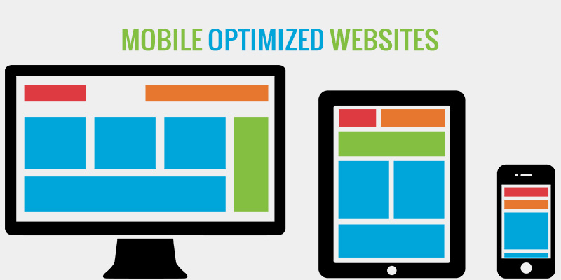 mobile-optimized-websites