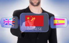 Is Investing In Multilingual Marketing A Good Bet?