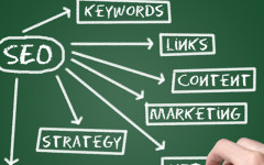 Find SEO Keywords Used By Your Competitors