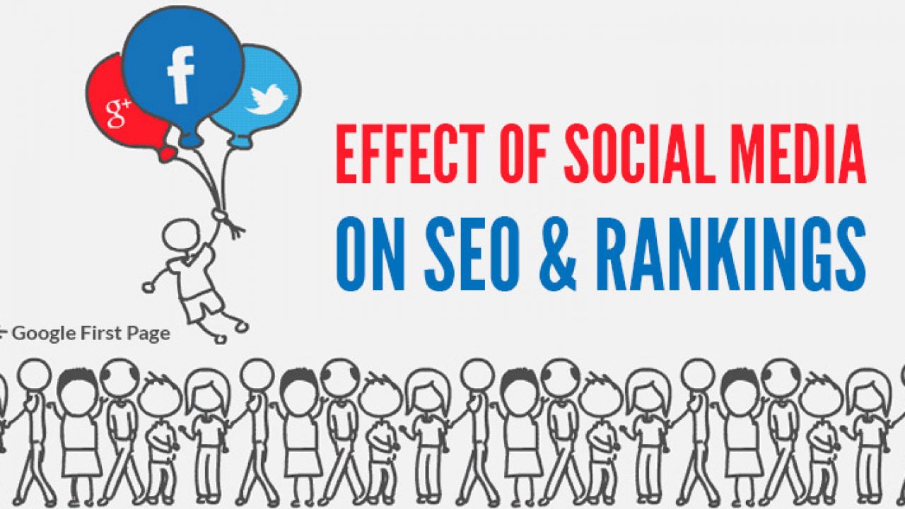 Social Media SEO