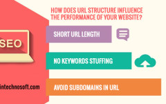 How Does URL Structure Influence The Performance Of Your Website?