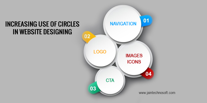 use-of-circles-in-web-design