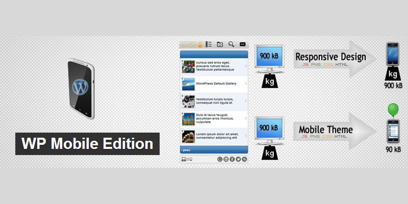 wp-mobile-edition-plugin